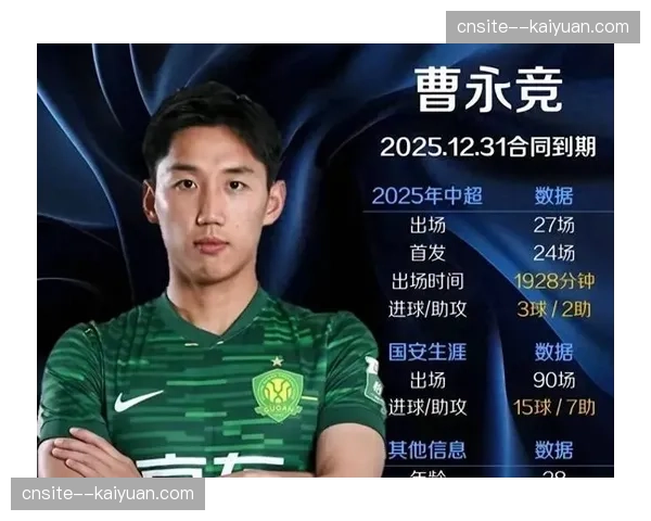 国安曹永竞训练中受伤,中场轮换深度进一步受到压缩 国安曹永竞训练中受伤,中场轮换深度进一步受到压缩